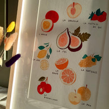 Charger l'image dans la galerie, Affiche Fruits de l'Esprit Saint