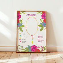 Charger l'image dans la galerie, Affiche Chapelet