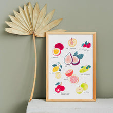 Charger l'image dans la galerie, Affiche Fruits de l'Esprit Saint