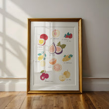 Charger l'image dans la galerie, Affiche Fruits de l'Esprit Saint